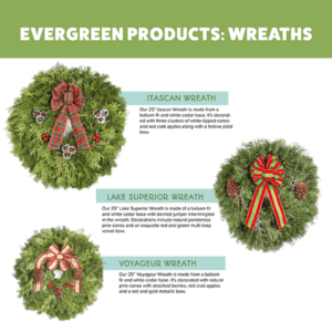 Holiday Wreaths